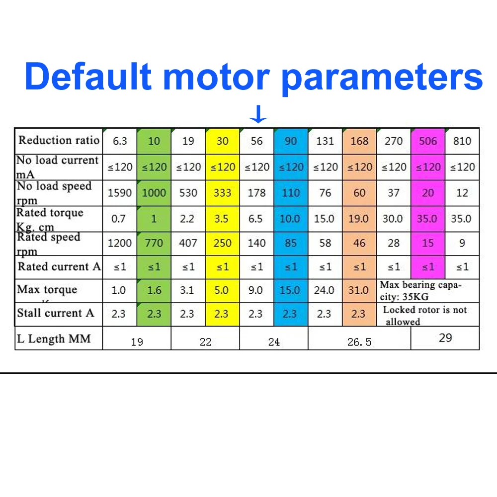 20KG Payload Mecanum Wheel Rob - Arduino Kit ulasan dan harga